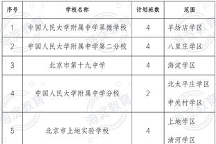 巴克利：NBA不想看到浓眉&库明加在未来10年搭档 那太可怕了