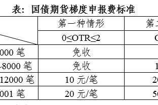 ?皮特森40分 姜伟泽29+7 赵继伟30+14 吉林24记三分射穿辽宁